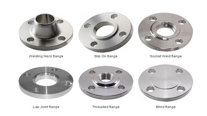 Flange Types